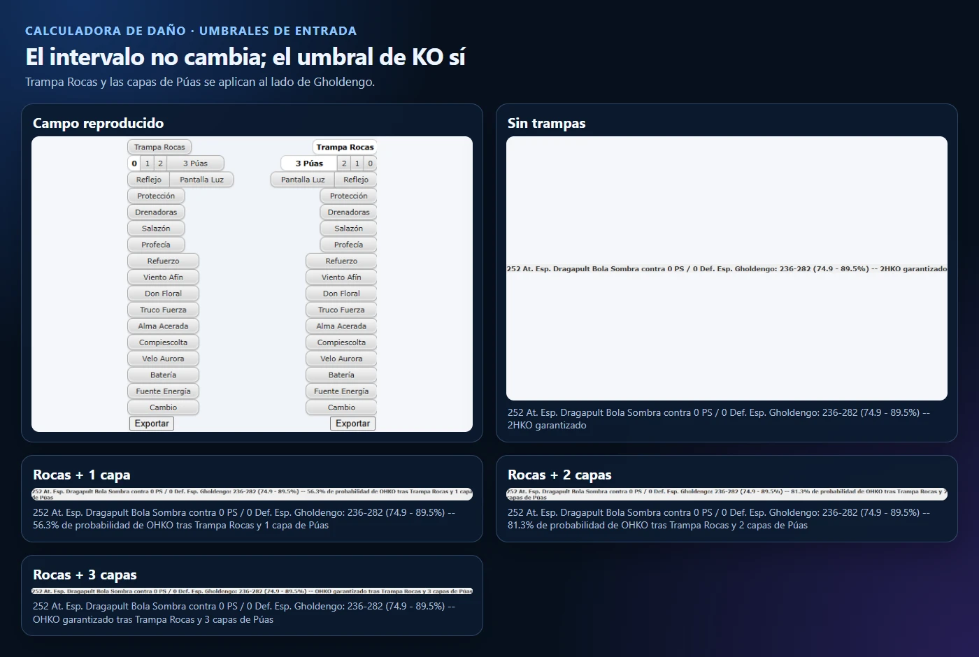 Calculadora de daño de CombateDex mostrando Dragapult Bola Sombra contra Gholdengo con Trampa Rocas y capas de Púas